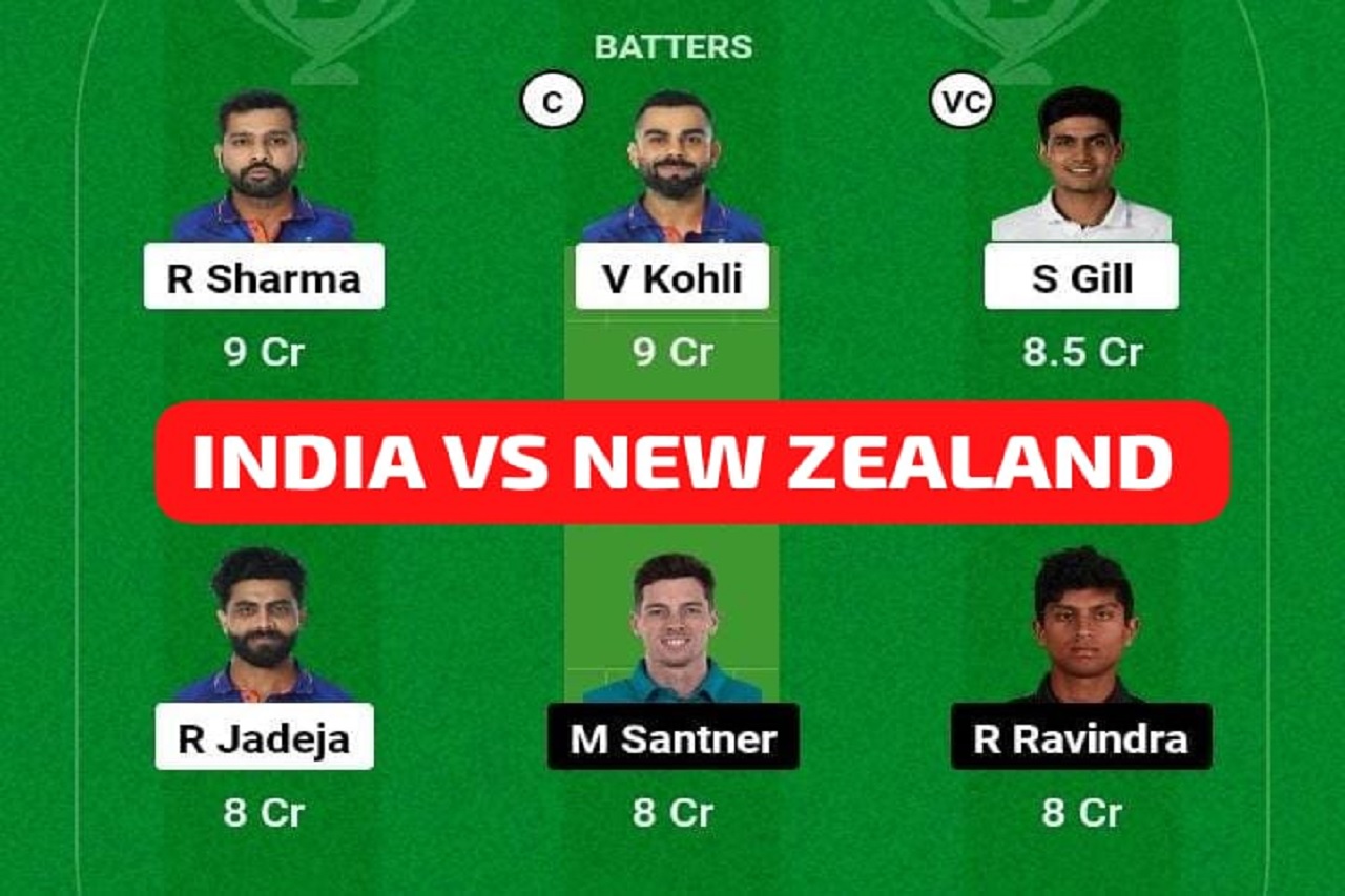 Ind vs NZ Today Match Captain and Vice Captain भारत बनाम न्यूजीलैंड के मैच में इस खिलाड़ी को बनाए कप्तान और वाइस कप्तान, जीत पक्की होगी 100% गारंटी के साथ, Ind vs NZ Today Match Dream11 Prediction Captain and Vice Captain