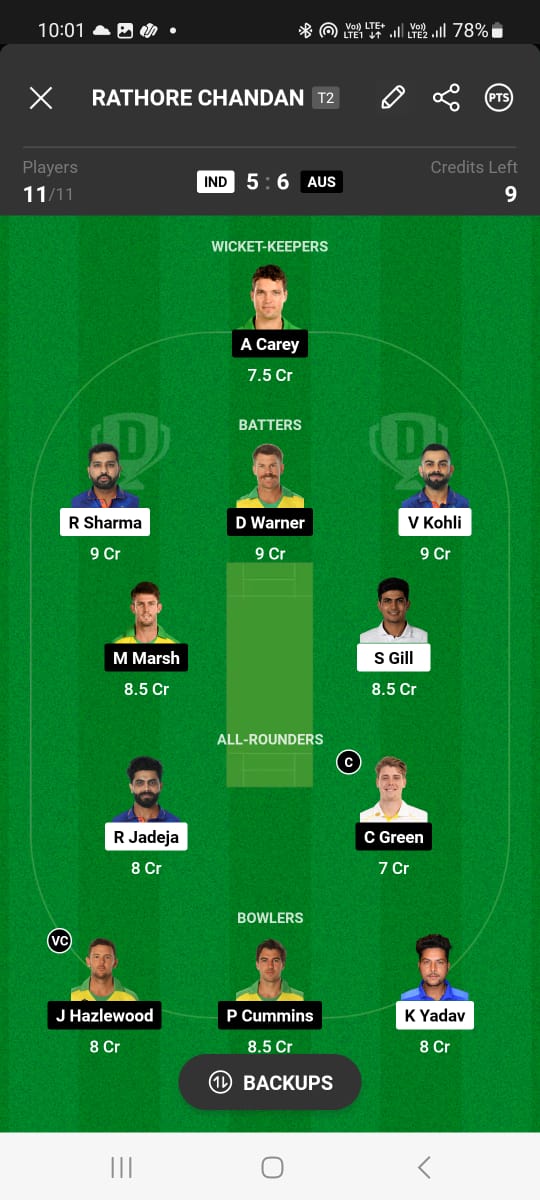 today best playing 11 in dream team india vs australia