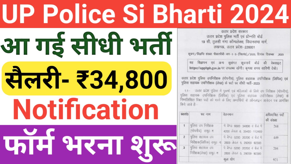 UP Police Sub Inspector Bharti Form 2024
