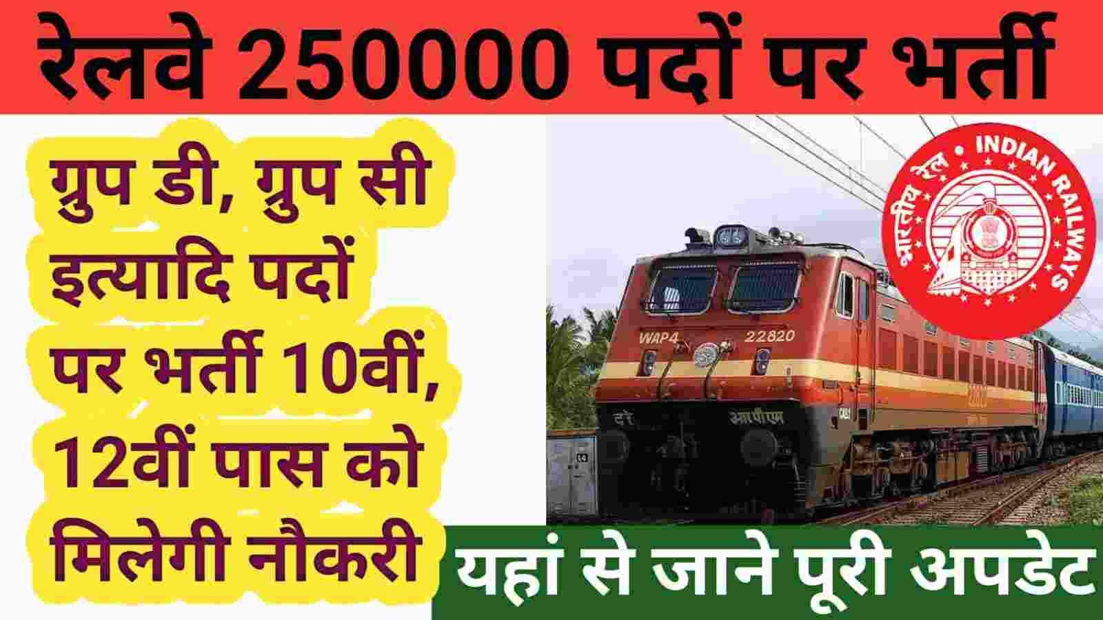 Railway Group D New Bharti 2024